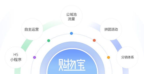 從田間到舌尖 數商興農，構建全鏈路服務體系——網經社網絡系統服務助力農業新生態